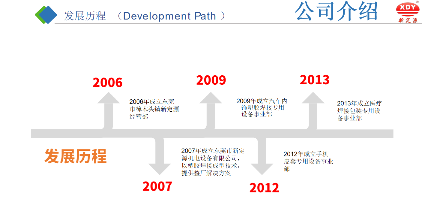 1667013955953687.png 微信截圖_20221029111619.png